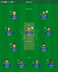 Best IPL Fantasy team for Match 42 - PBKS vs LSG